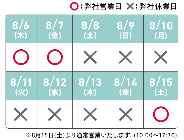 下記休業