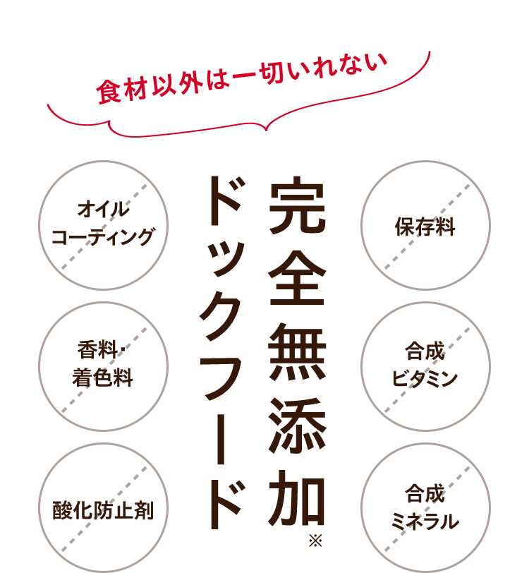 食材以外は一切いれない完全無添加ドッグフード　×オイルコーティング　×香料着色料　×酸化防止剤　×保存料　×合成ビタミン　×合成ミネラル
