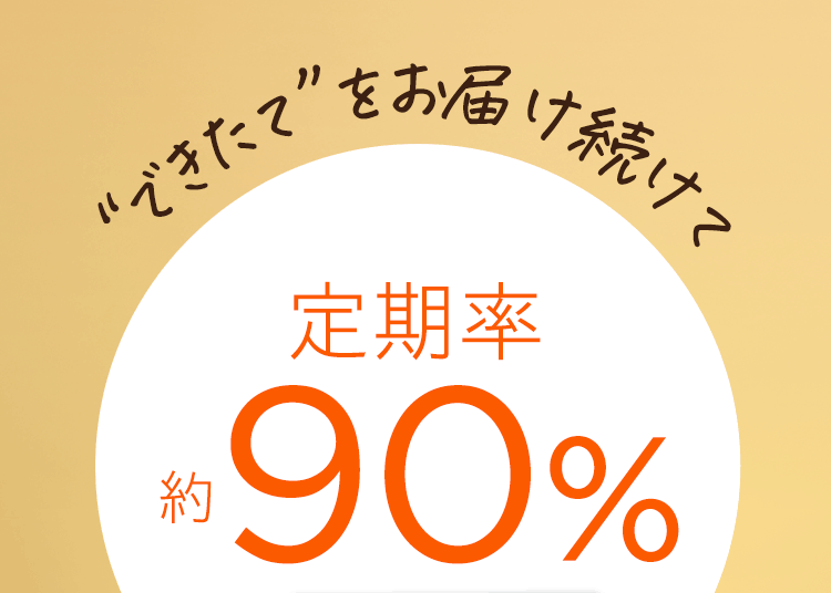 “できたて”をお届け続けて定期率約90％