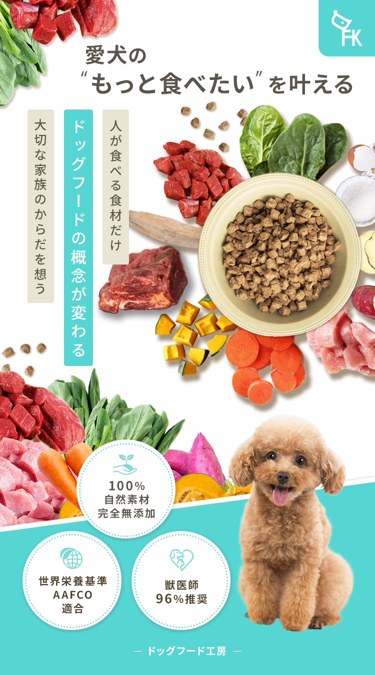 ドッグフード工房 | お試しセット